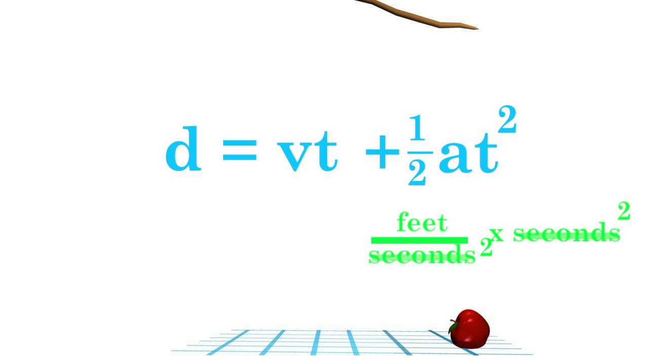 spice-of-lyfe-formula-for-distance-physics-from-acceleration